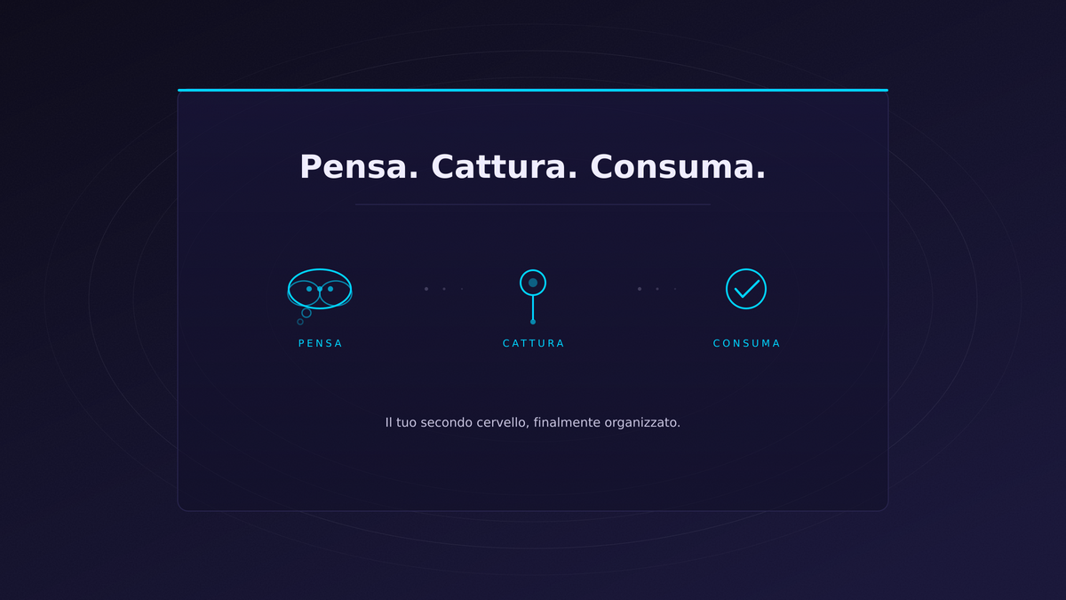 Undrift — Pensa. Cattura. Consuma.