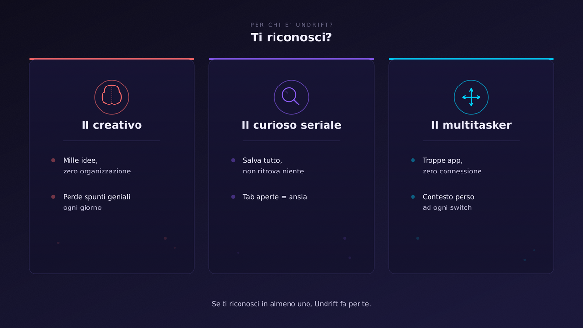 Il creativo, il curioso seriale, il multipotenziale