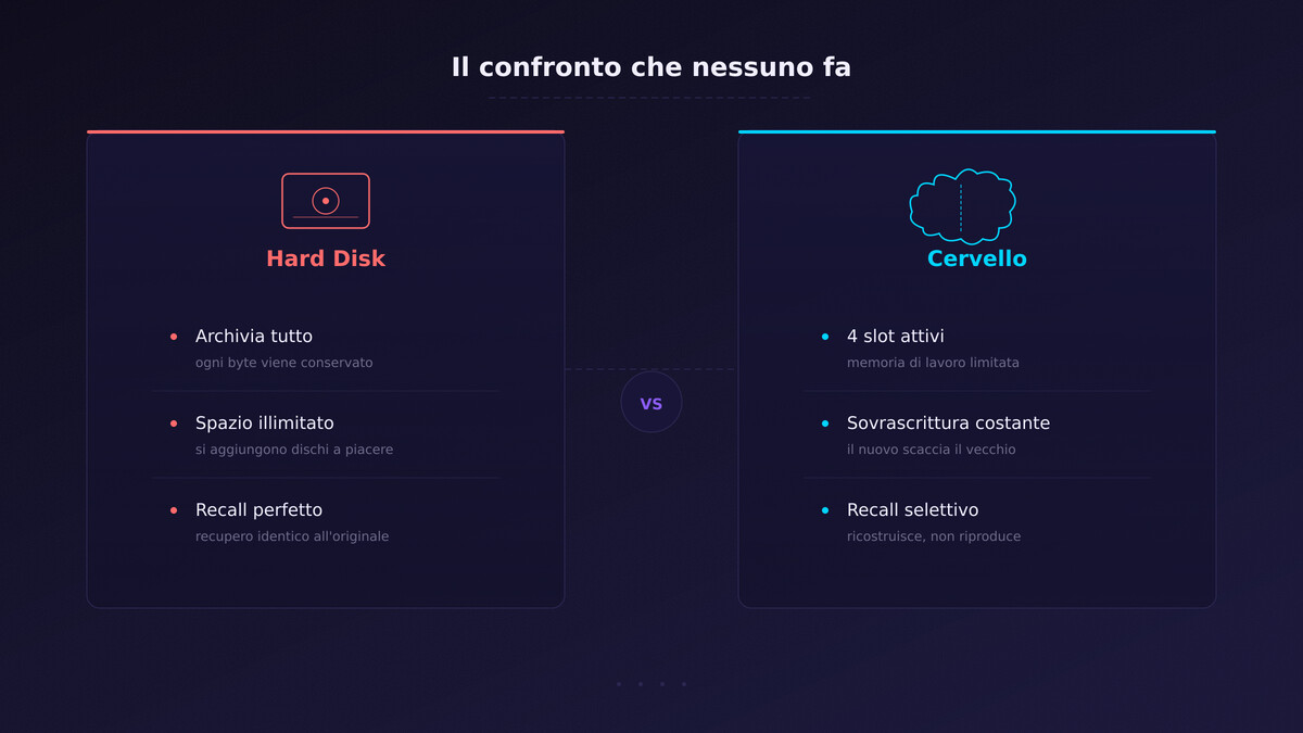 un processore stilizzato (linee geometriche cyan su sfondo indigo) circondato da centinaia di micro-particelle colorate che cercano di entrarci — sovraccarico visivo