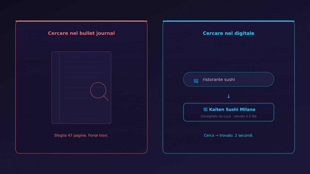 Confronto ricerca nel quaderno vs ricerca digitale